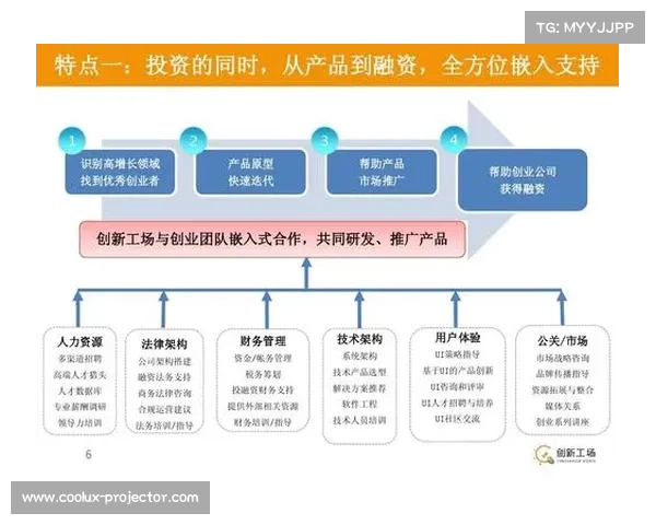 打造潮流奶茶新品牌的战略路径与创新模式分析