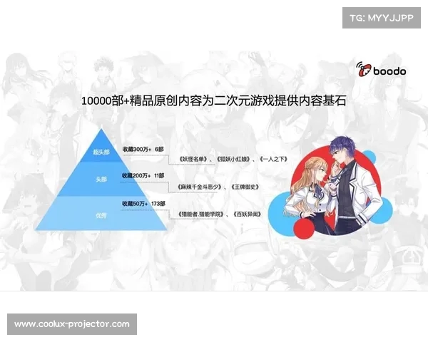 手游评测报告撰写全攻略全面解析游戏评分标准与评测技巧 手游评测报告撰写全攻略全面解析游戏评分标准与评测技巧