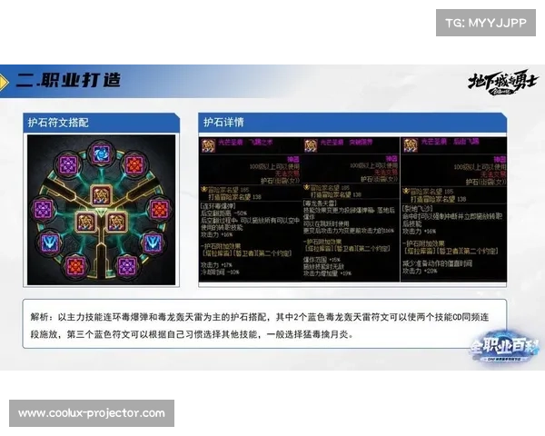 地下城与勇士街霸职业武器搭配全攻略助你战力提升
