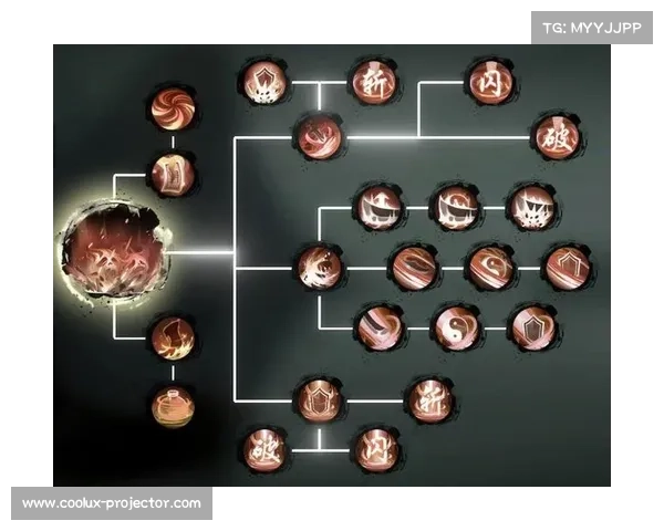 如何选择适合战斗贼的最佳技能组合提升战斗效率与生存能力
