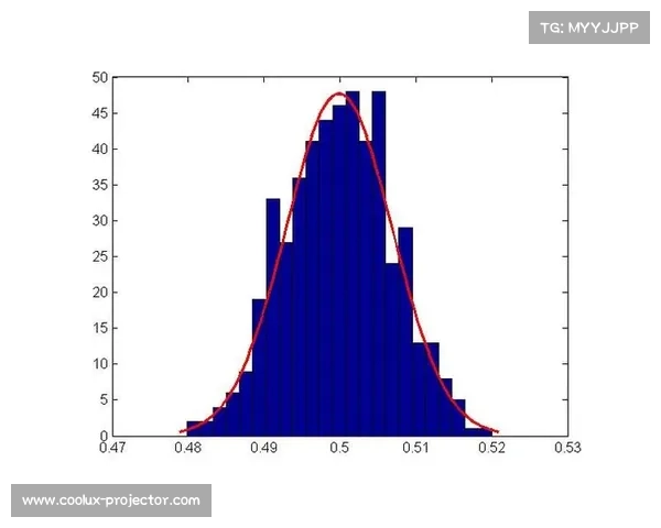 如何通过分析OBGG数据优化游戏策略提升胜率