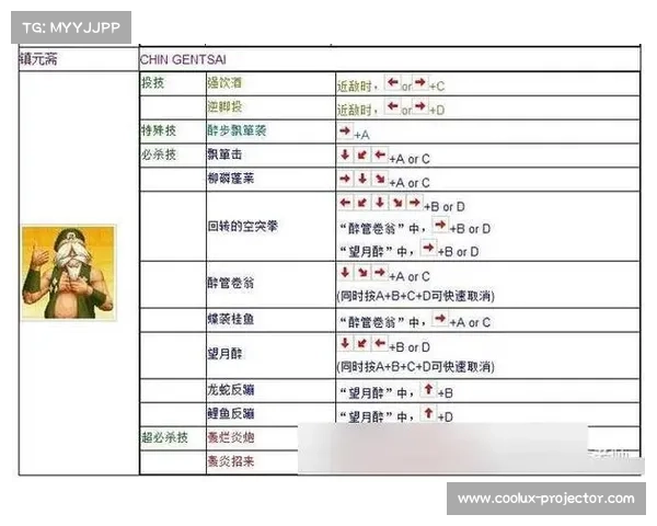 拳皇97隐藏角色解锁方法详解 拳皇97隐藏角色解锁方法详解