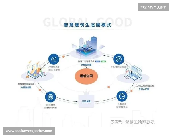 选择PIXEL创新科技的五大理由让企业迈向智能化未来 选择PIXEL创新科技的五大理由让企业迈向智能化未来