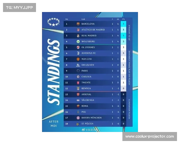 2025年欧会杯决赛具体开始时间及相关赛程安排全面解析